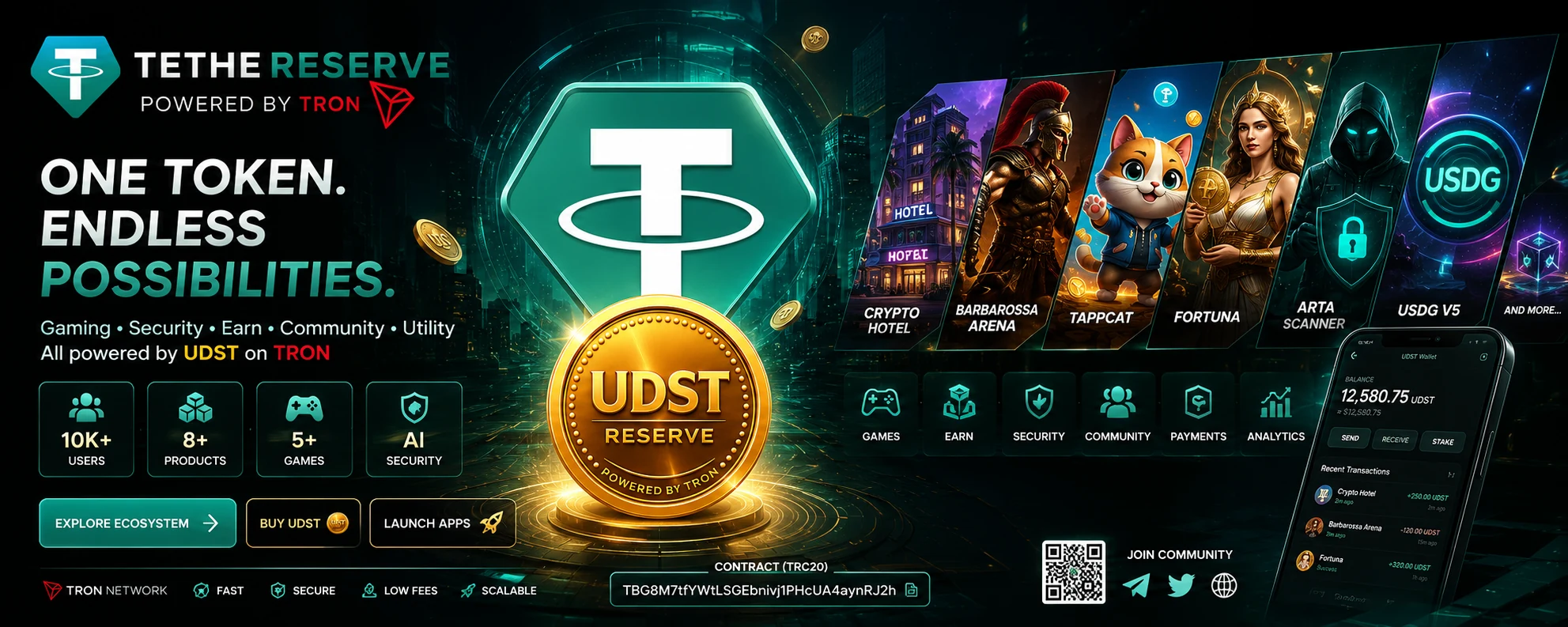 UDST Reserve ecosystem